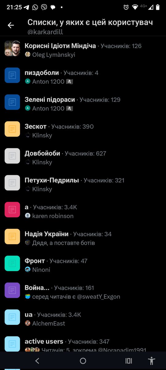 Око Гора tweet media