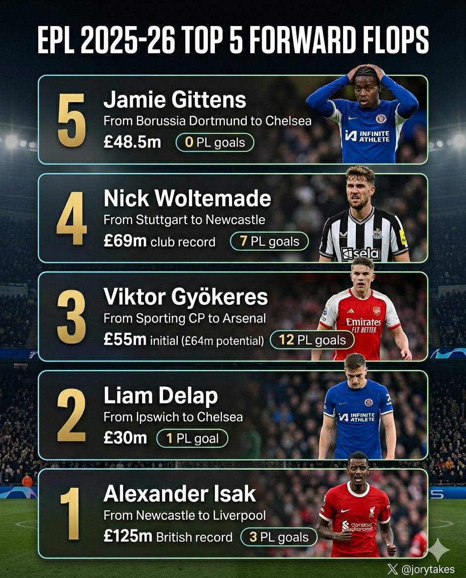 𝐉𝐎𝐑𝐘 tweet media