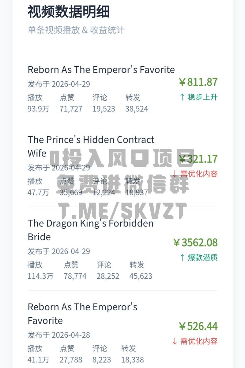 用体力赚钱，只能温饱；用选择赚钱，才能翻身。