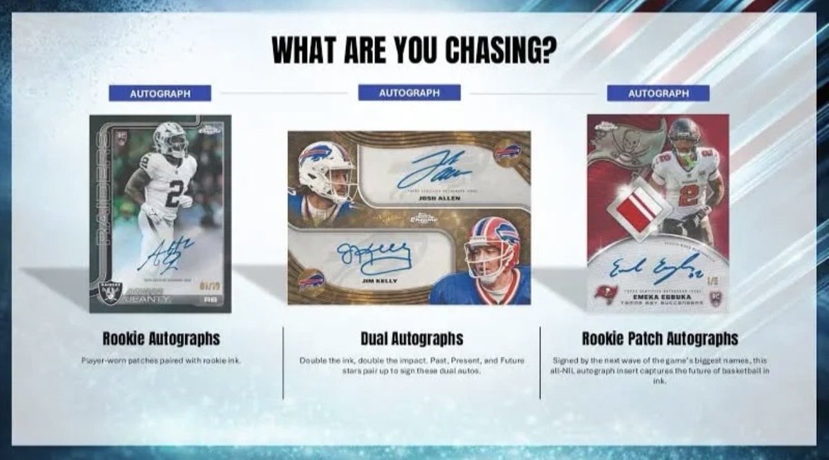 TresorSports's tweet image. 🚨#GiveawayAlert🚨

Congrats to @chuybaca our 2025 #ToppsChrome #NFL #Football Hanger #Giveaway Winner 🏆

If you’re a #SportsCards collector or love #thehobby tell us what #FootballCards #BaseballCards &amp;amp; #BasketballCards #Giveaways do you want to see next?

Let’s #RipWax! 🏈⚾️🏀