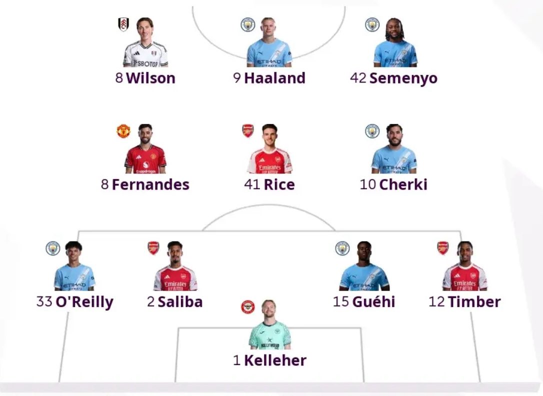 Eoin Harrington tweet media