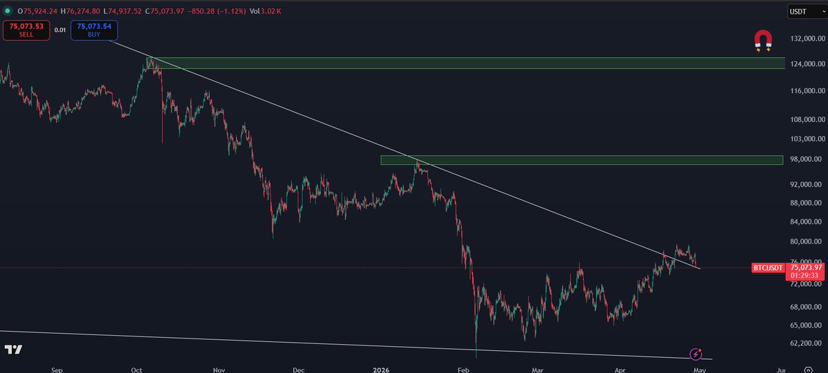 K A L E O tweet media