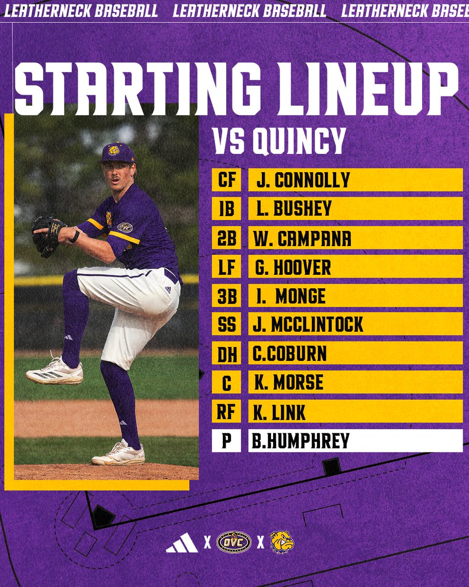 WIUBaseball's tweet image. Your starting lineup against the Quincy Hawks. 

#GoNecks | #OneGoal