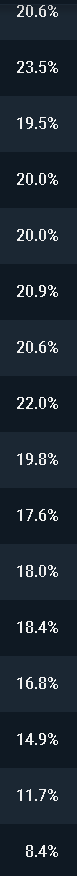 data tweet media