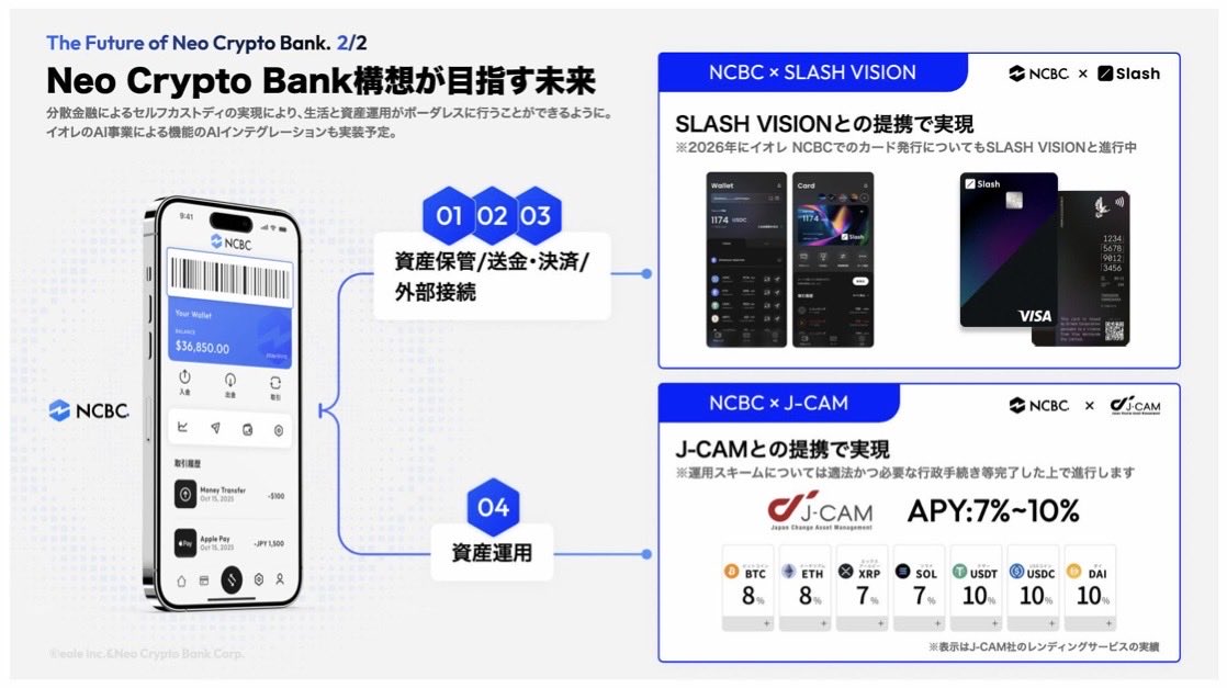 MilltoNN24's tweet photo. イオレ
Neo Crypto Bank構想が目指す未来を確認してくれ😁
凄すぎるだろ！！！ https://t.co/w1HXanhNYX