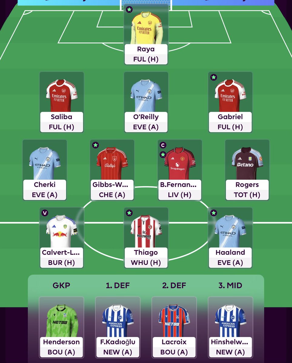 Andy (FPLMode) tweet media