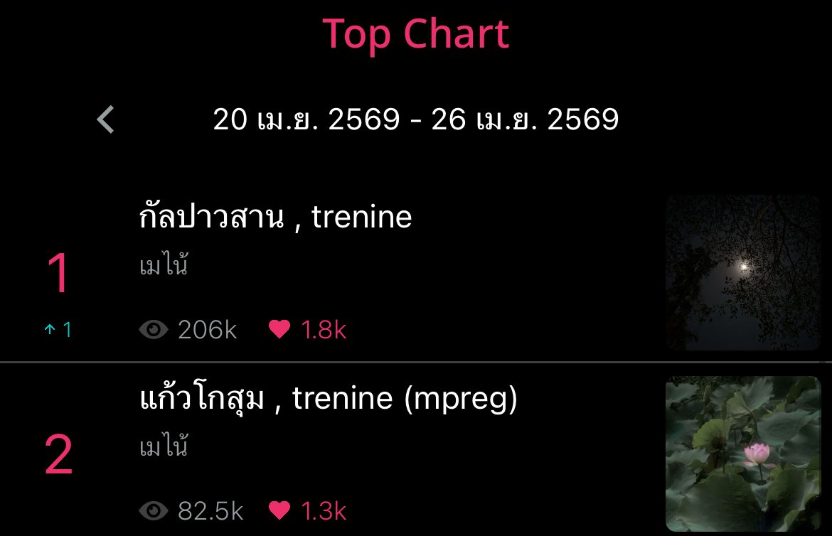 เมไน้คนไหน ft.๓๙ tweet media