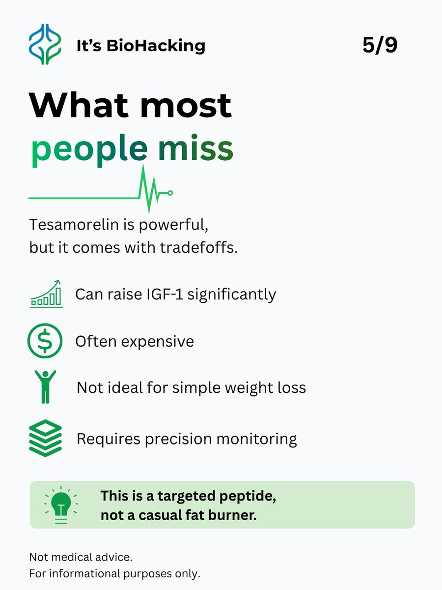 Its BioHacking tweet media