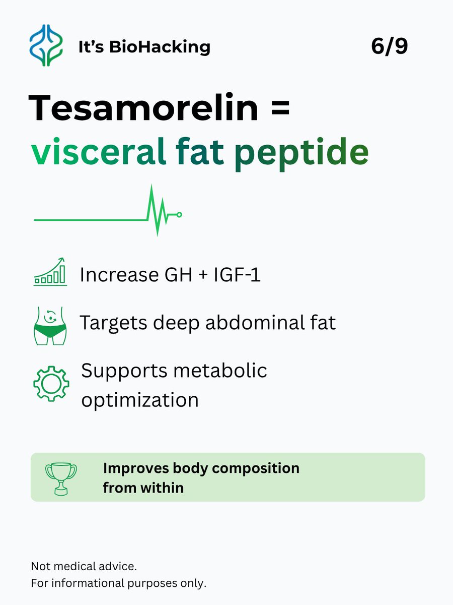 Its BioHacking tweet media