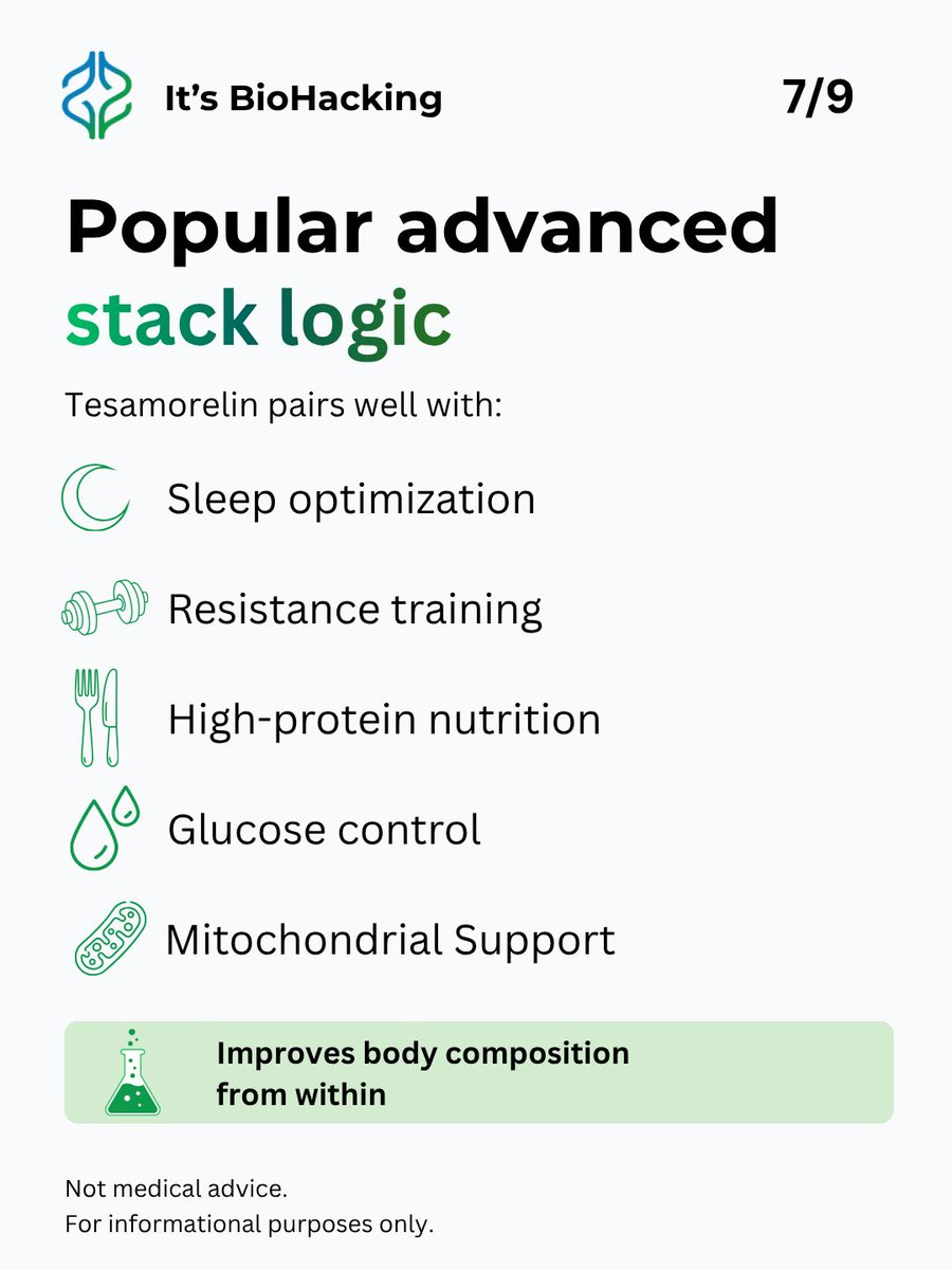 Its BioHacking tweet media