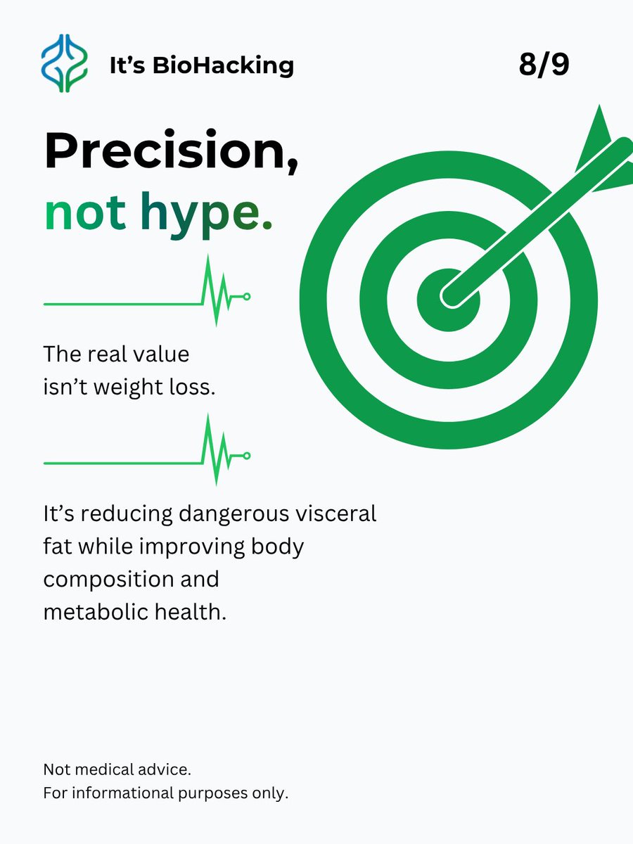 Its BioHacking tweet media