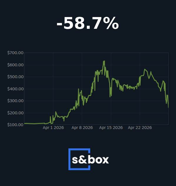 Skins.com tweet media