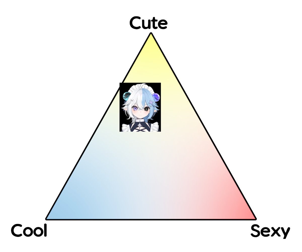 Iimitliss 💙💜 tweet media