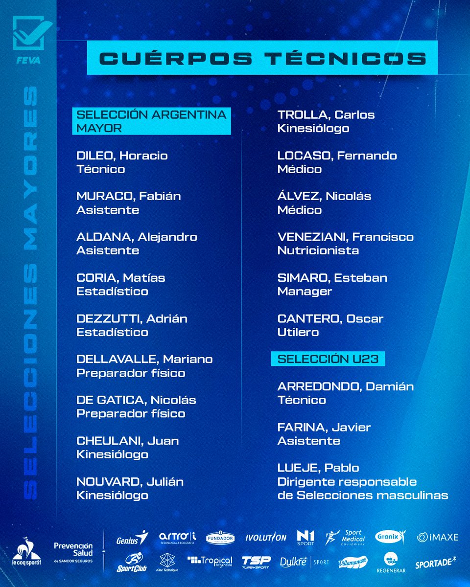 Voleibol Argentino tweet media