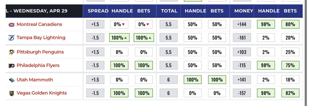 dolocole tweet media