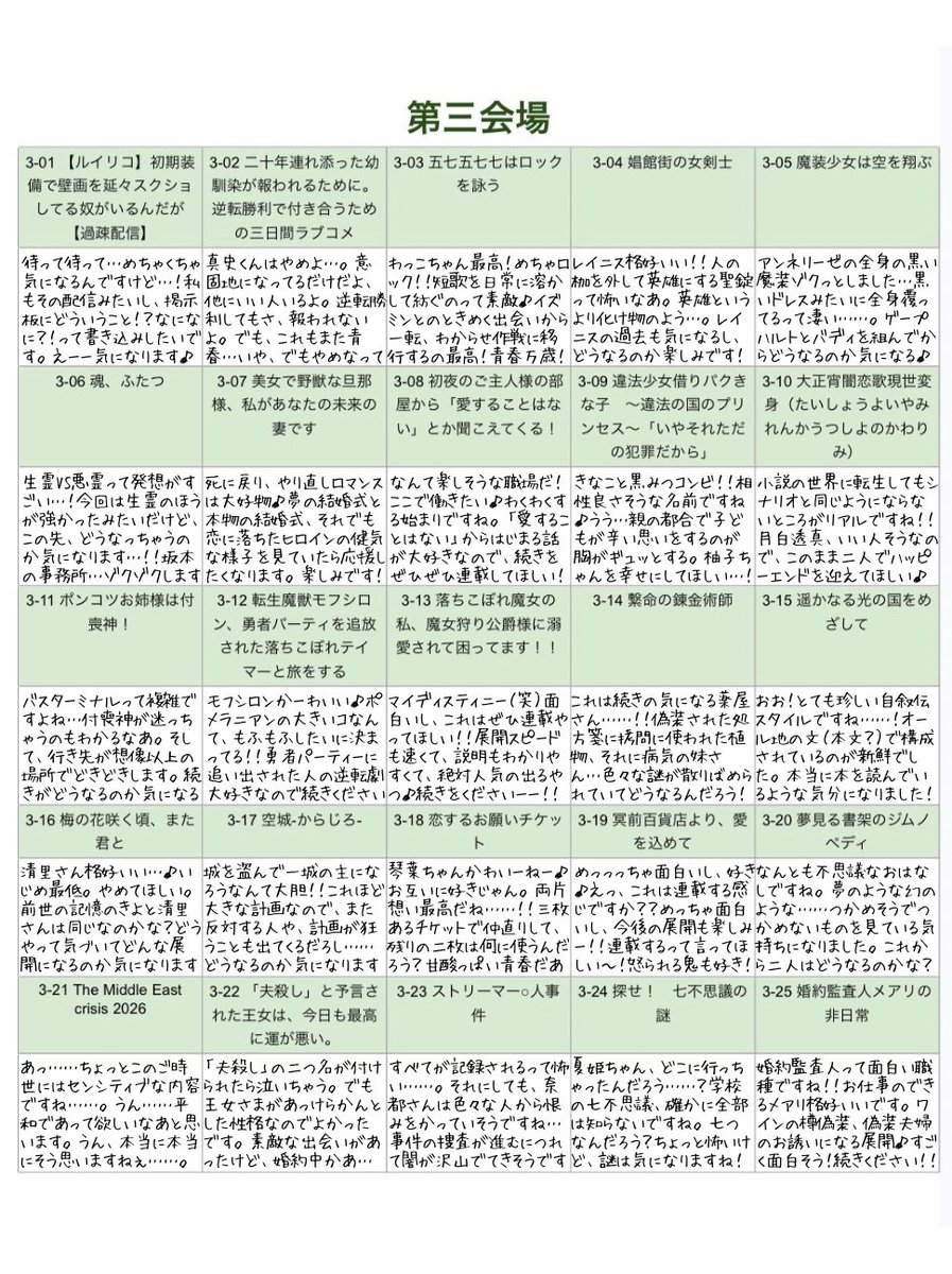 #書き出し祭り
第三会場の全感想を書きました୧꒰*´꒳`*꒱૭✧
読み違いや解釈違いもあると思いますが、どの作品も楽しく拝読させていただきました✨
⭐︎ミケ猫さんのテンプレートを使用しています
ncode.syosetu.com/n5857mb/ #narou #narouN5856MB