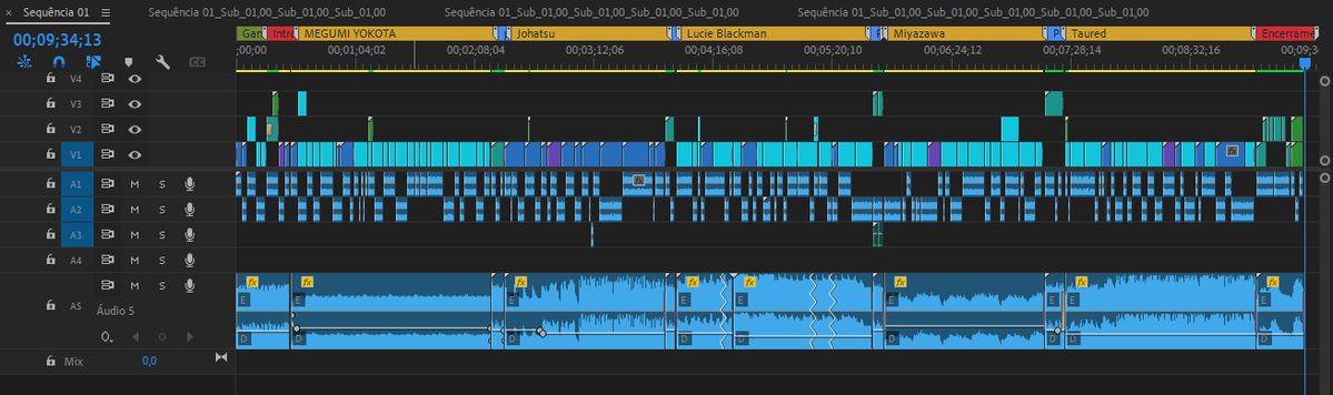 LordeNero | Vídeo Editor 🎞️ tweet media