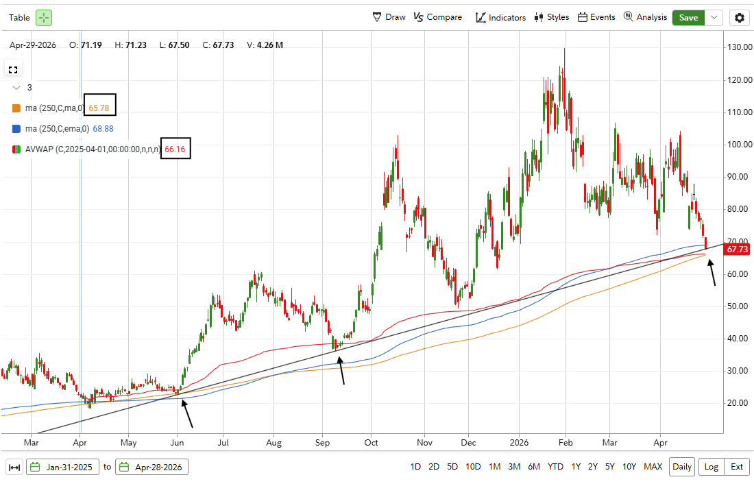 Reformed Tr🅰️der tweet media