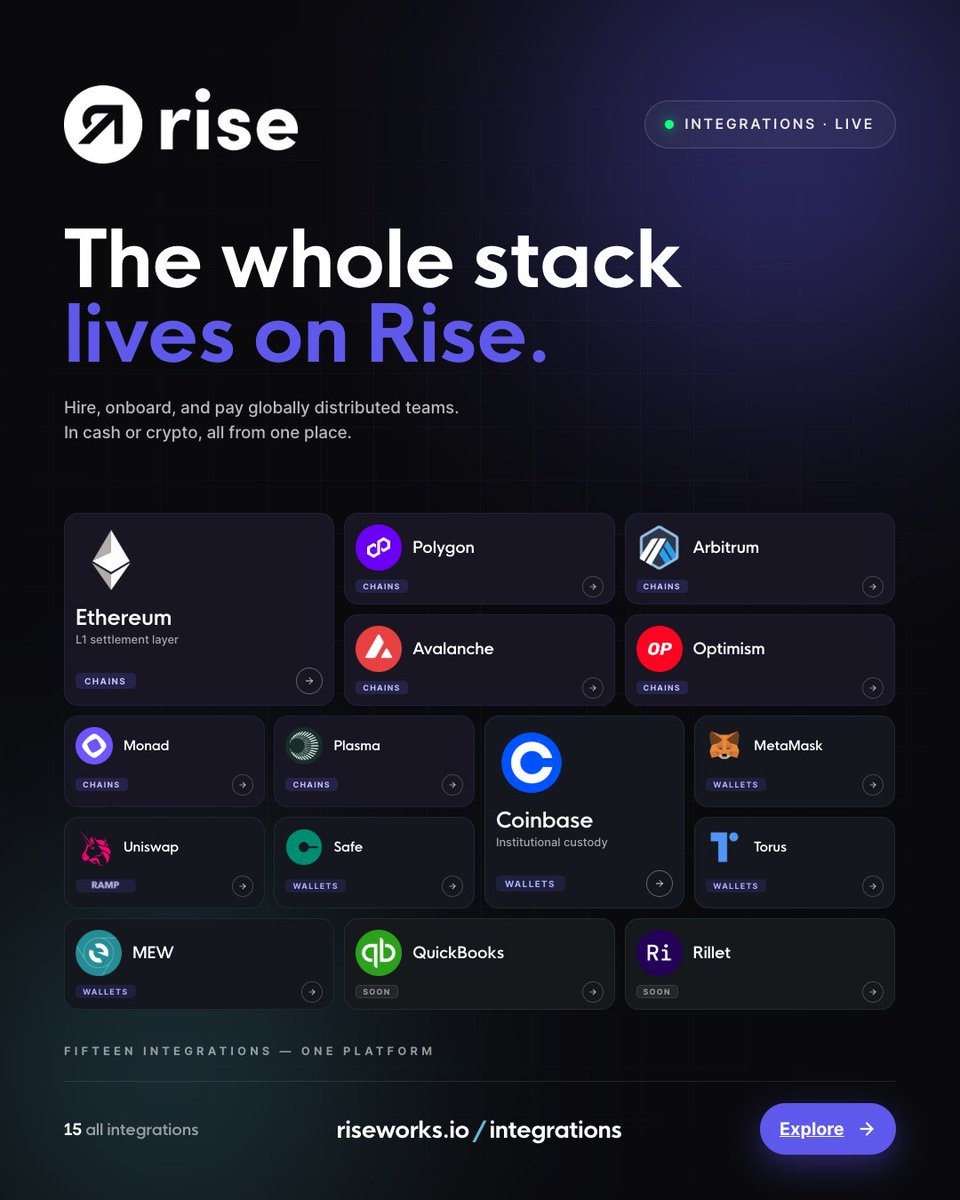 Rise tweet media