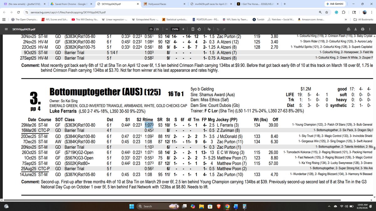 jjtuttle1216's tweet image. 39-1, 16-1ML, and 5-1 tonight, is a double betdown horse = Winner's Circle! #Winna! Off to bed, finally...lol!