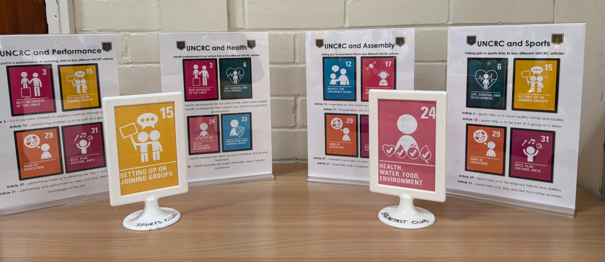 LochsidePS's tweet photo. UNCRC - Article 42: we know our rights. It is important that the rights holders can see where their rights are being respected. @UNICEF_uk A Lochside learner is a successful learner. https://t.co/d6lUWuTygk