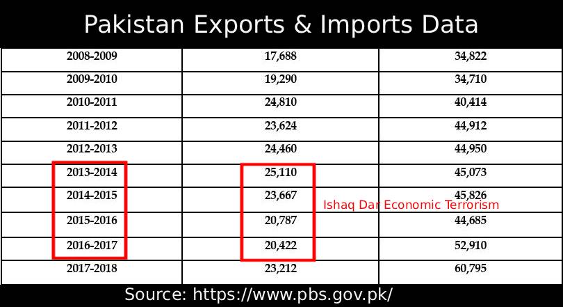 Pakistani tweet media