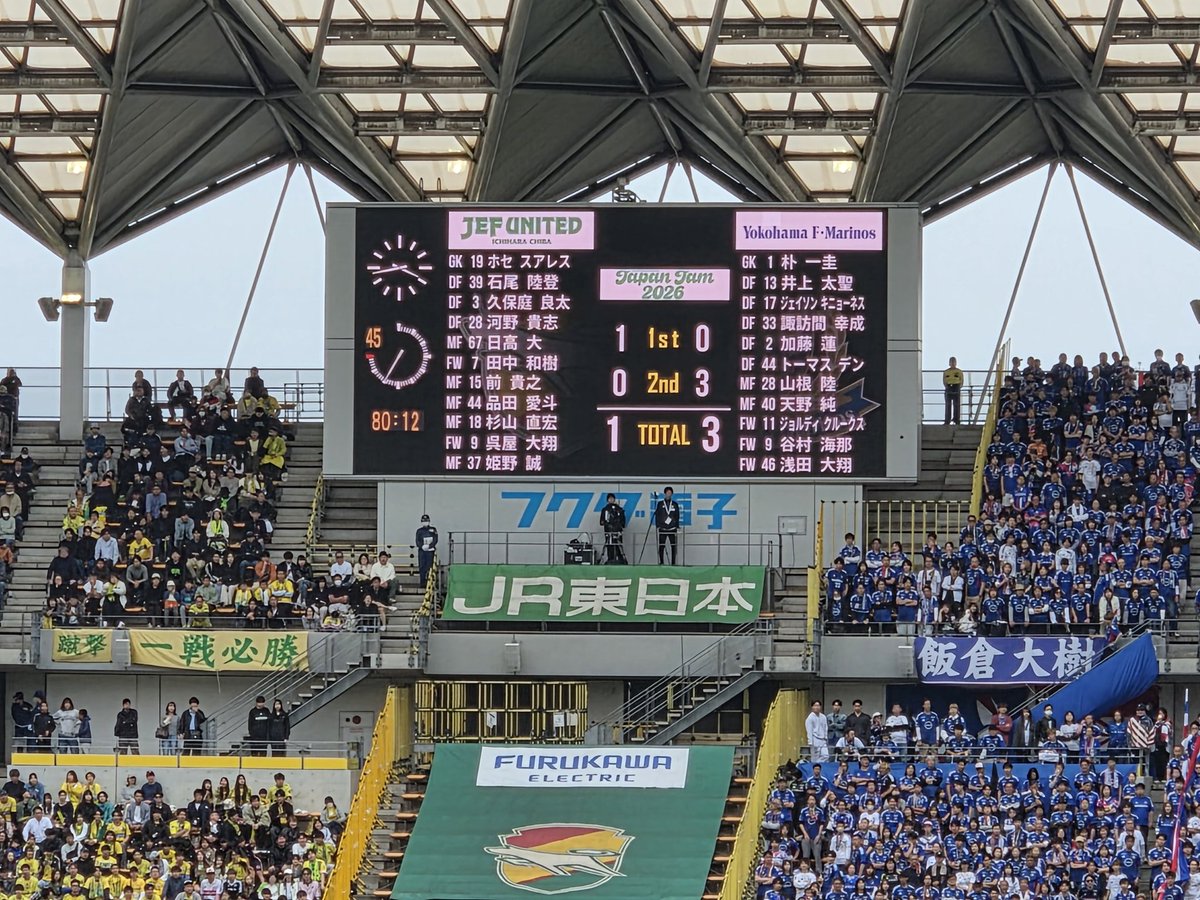 シャルロッテ@5/23アウェー柏戦in日立台⚽⚽ tweet media