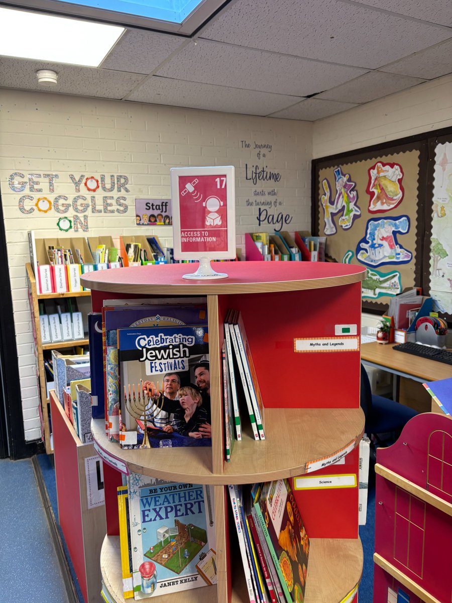 LochsidePS's tweet photo. UNCRC - Article 42: we know our rights. It is important that the rights holders can see where their rights are being respected. @UNICEF_uk A Lochside learner is a successful learner. https://t.co/d6lUWuTygk