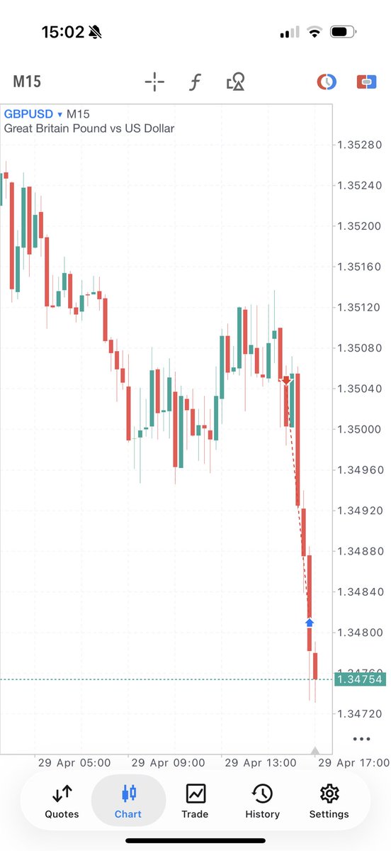 WTrading tweet media