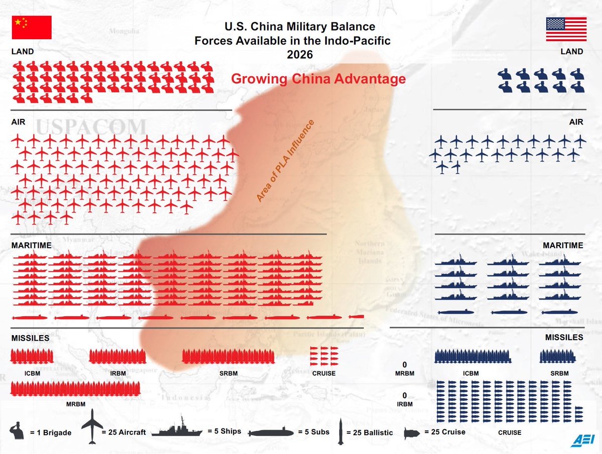 Armed Services GOP tweet media