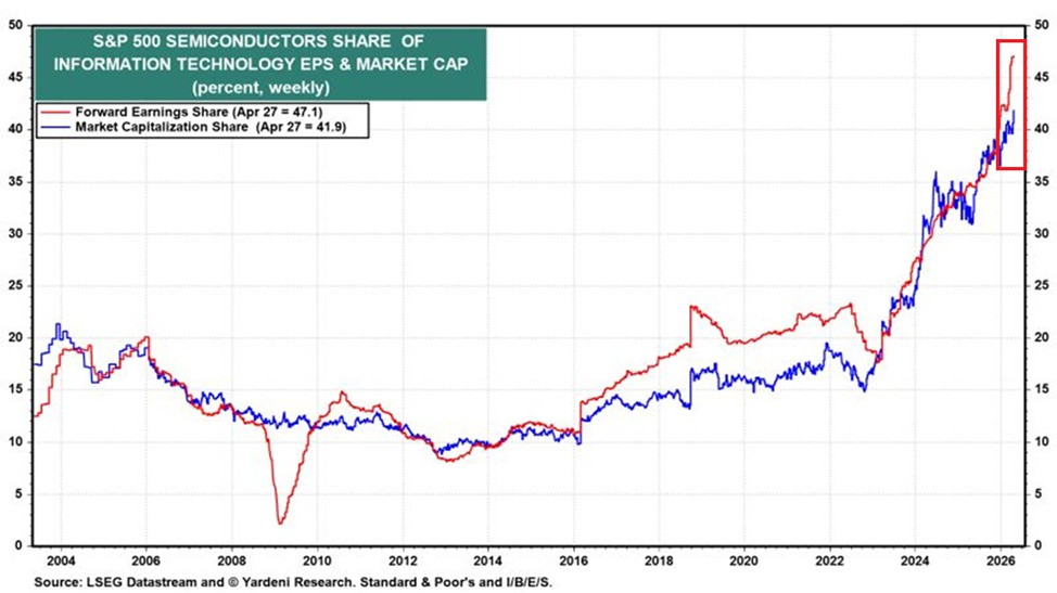 The Kobeissi Letter tweet media