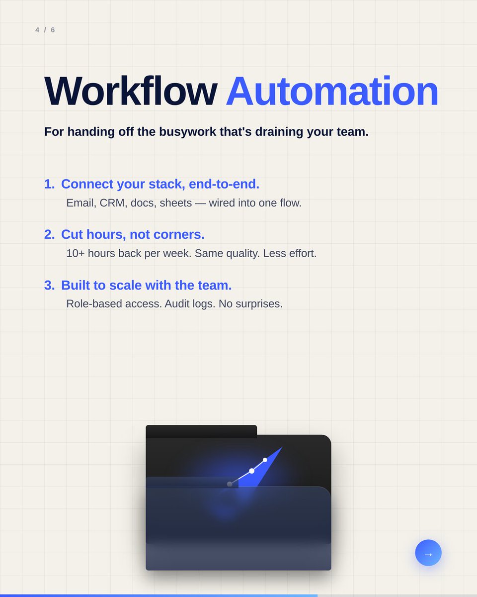 AICenterOE's tweet image. Most leaders don't have an AI problem. They have a clarity problem.

#AIForBusiness #WorkflowAutomation #AILeadership #FounderTools #AICEService