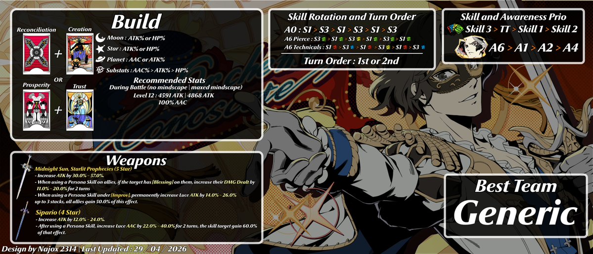 Najox P5X tweet media