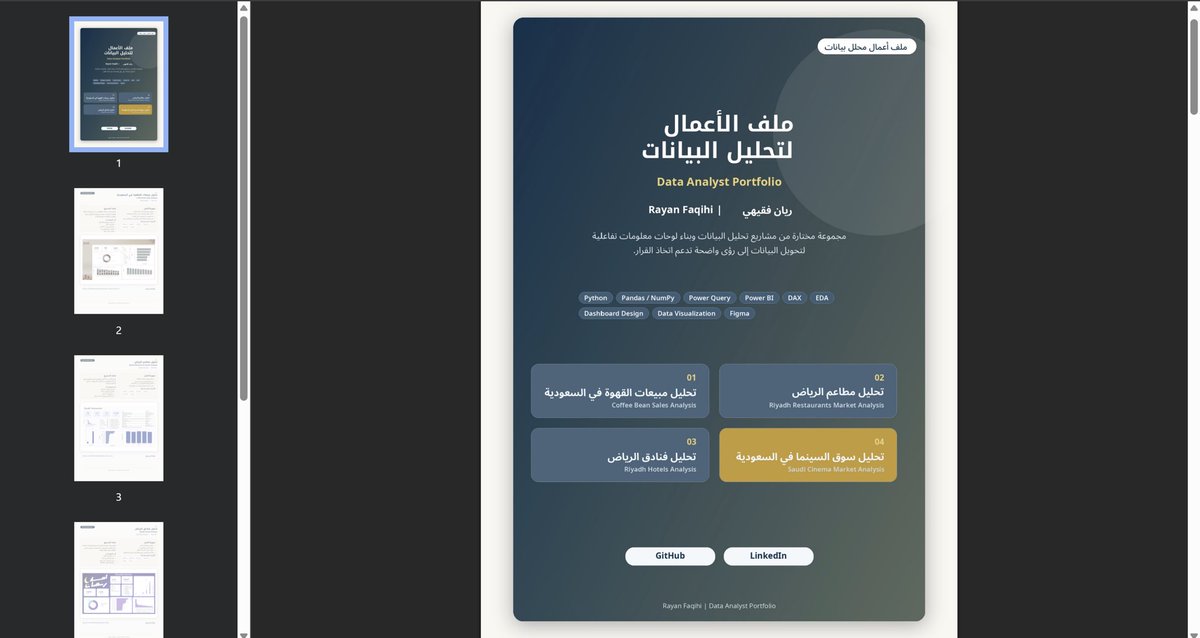 Rayan Faqihi | ريان فقيهي tweet media