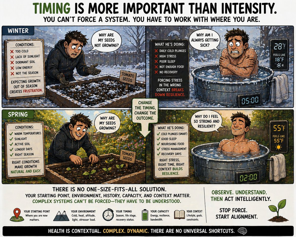 PureCleanPerformance tweet media