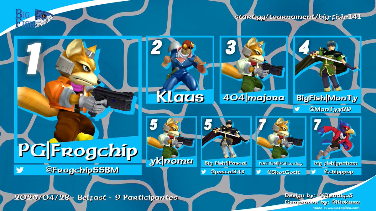 Congrats to the Top 8s for Melee and Ult Singles at Big Fish 141