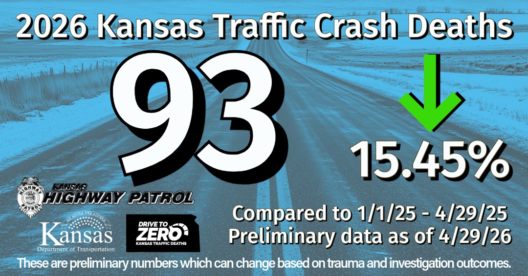 Drive Safe Kansas - KDOT tweet media
