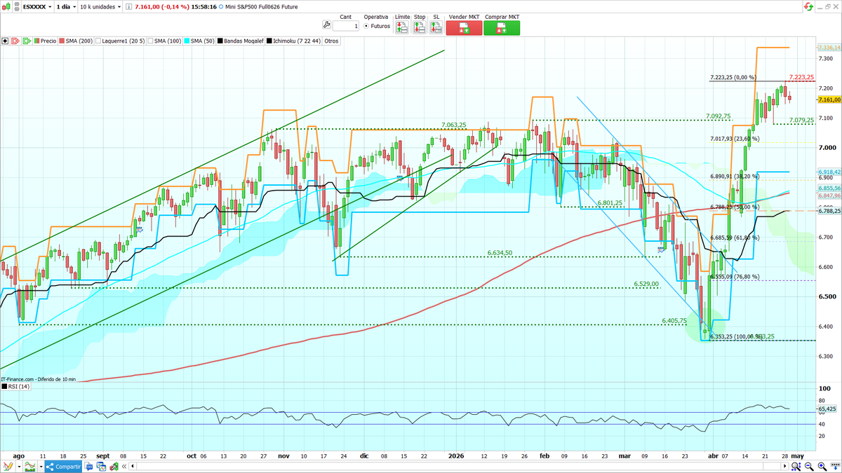 Pedro Gallego Gil tweet media
