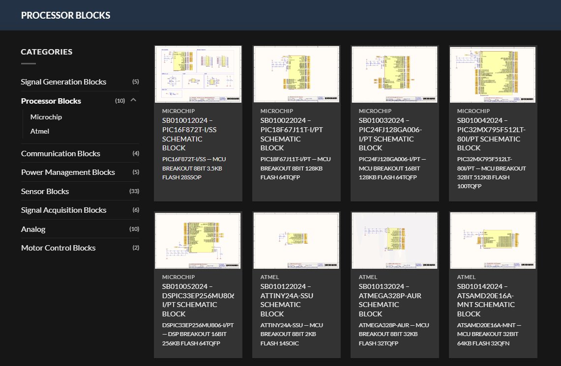 Hardware R&amp;D finally hits software speeds. Drop in hardware-verified subcircuits spanning MCUs, Sensors, Analog, Interface and more—complete with EDA schematic and board files—at Quickboards.org