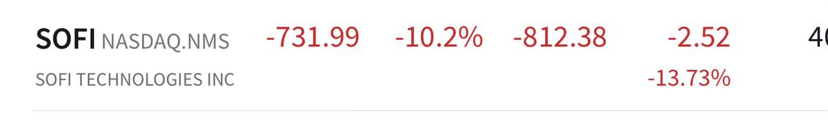 Margin Call jr. tweet media