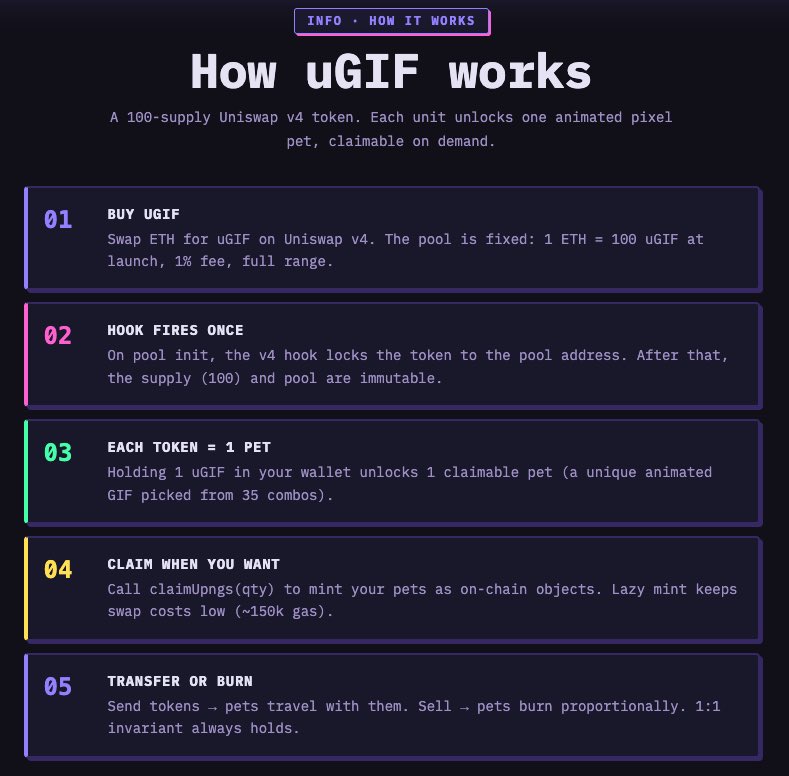 uGIF tweet media