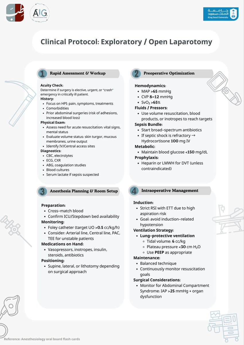 AnesthesiaIGKSU's tweet photo. https://t.co/hFYtsRDu2p