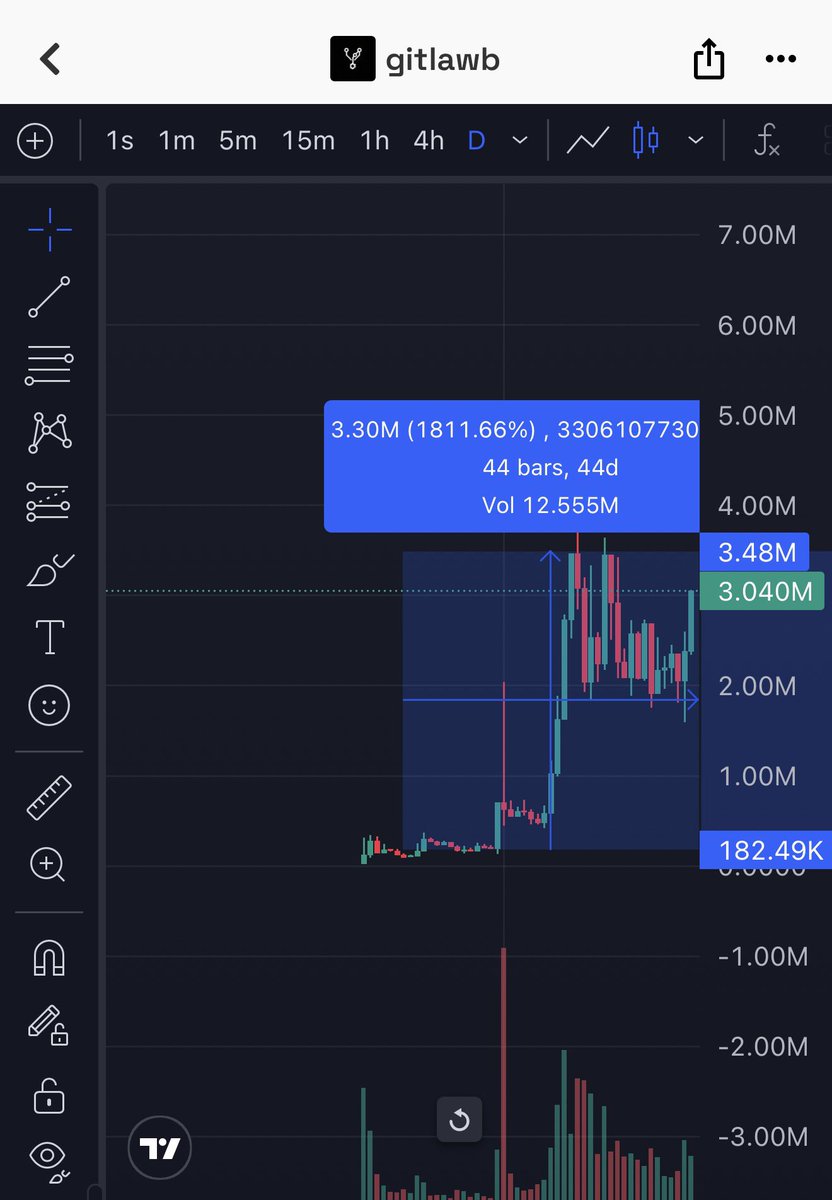 Monchain tweet media