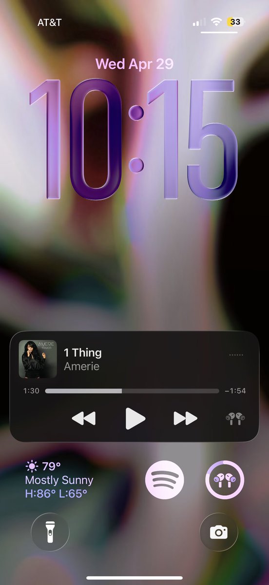 charzinn's tweet image. #unemployed