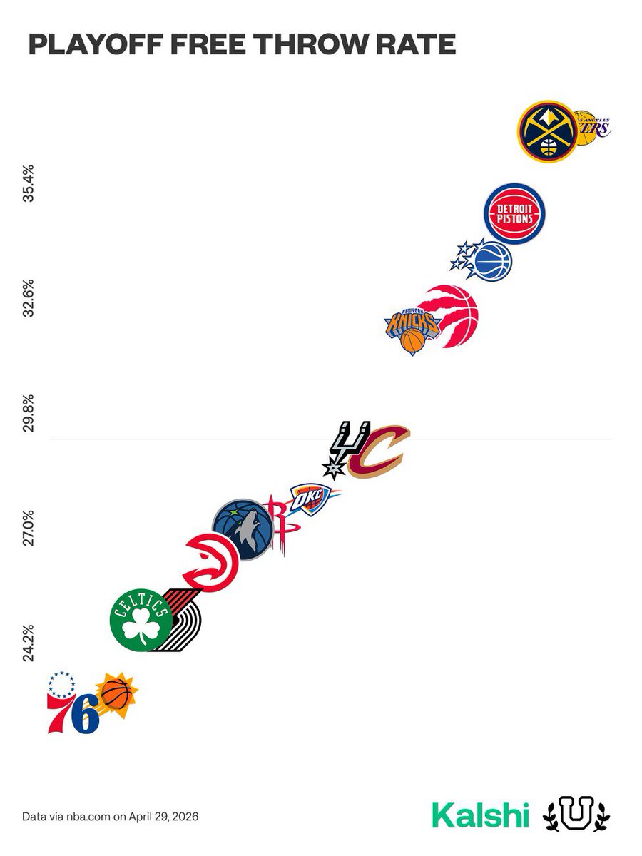 Basketball University tweet media