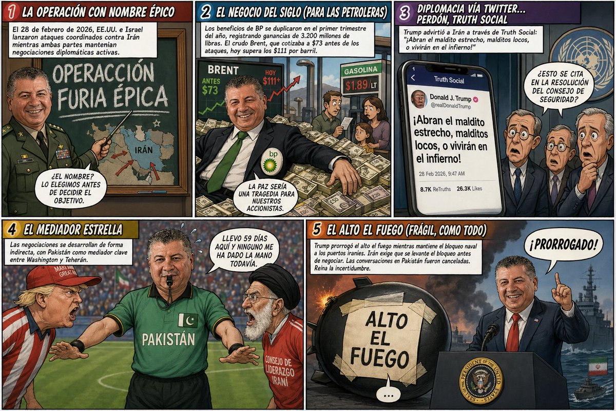 César A. Fernández tweet media
