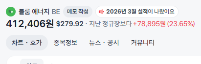admi_alts's tweet photo. 블룸에너지 관련 아이디어는 그냥 넘길게 아니다..

관련된 종목이 국장에도 여럿... https://t.co/PKJ9ilhR2c