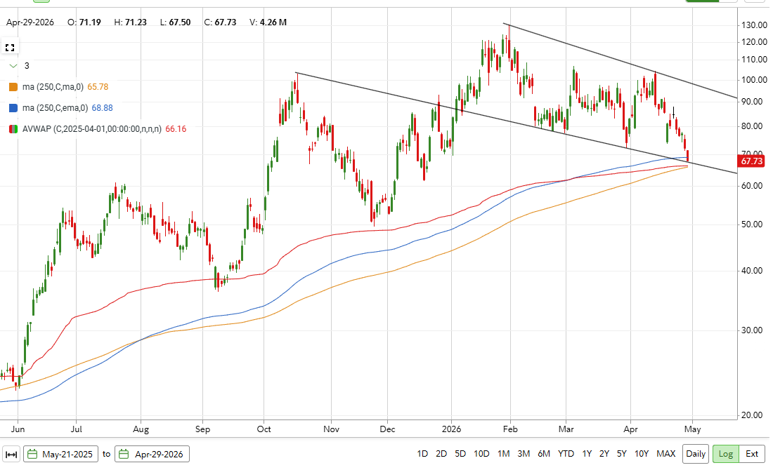 Reformed Tr🅰️der tweet media