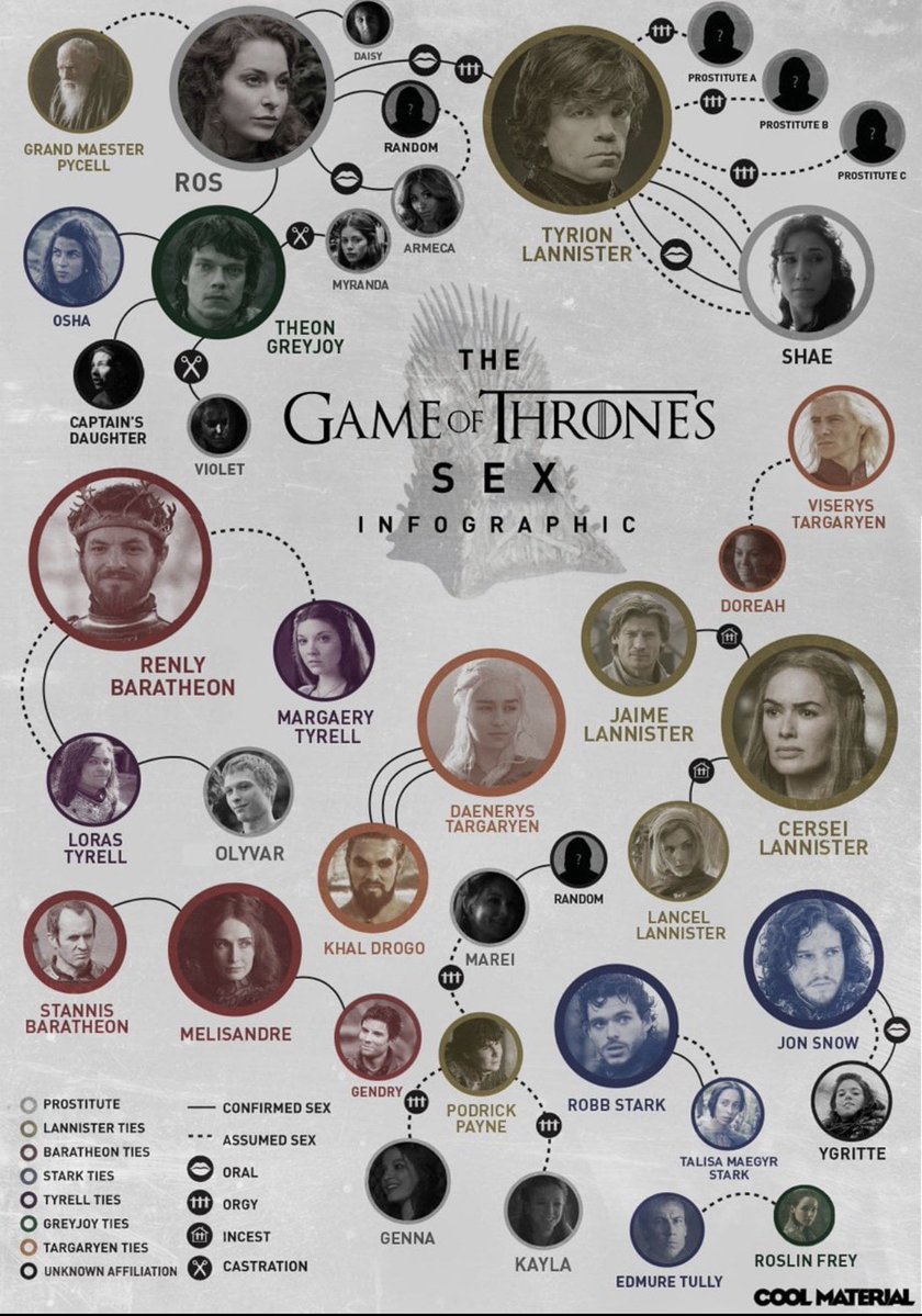 Ned Stark tweet media