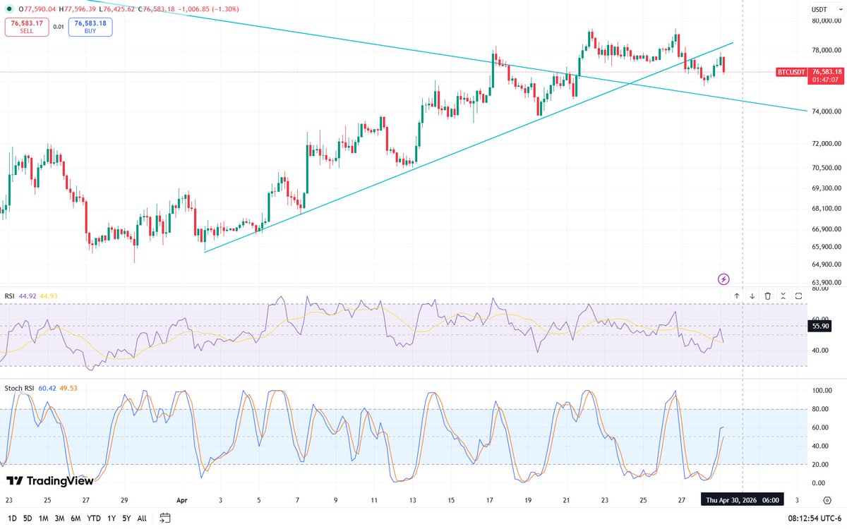 José Mauricio Rozada tweet media